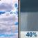 Monday: Partly Sunny then Chance Rain Showers