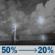 Tonight: A chance of showers and thunderstorms before 4am. Mostly cloudy. Low around 72, with temperatures rising to around 74 overnight. East southeast wind 0 to 10 mph. Chance of precipitation is 50%. New rainfall amounts between a tenth and quarter of an inch possible. Tonight: Chance Showers And Thunderstorms