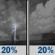Tonight: A slight chance of showers and thunderstorms before 10pm, then a slight chance of showers after 4am. Partly cloudy, with a low around 72. North wind around 5 mph becoming southeast in the evening. Chance of precipitation is 20%. Tonight: A slight chance of showers and thunderstorms before 10pm, then a slight chance of showers after 4am. Partly cloudy, with a low around 72. North wind around 5 mph becoming southeast in the evening. Chance of precipitation is 20%.