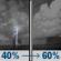 Friday Night: A chance of showers and thunderstorms, then showers likely and possibly a thunderstorm after 1am. Partly cloudy, with a low around 67. Southeast wind around 5 mph. Chance of precipitation is 60%. New rainfall amounts between a tenth and quarter of an inch, except higher amounts possible in thunderstorms. Friday Night: A chance of showers and thunderstorms, then showers likely and possibly a thunderstorm after 1am. Partly cloudy, with a low around 67. Southeast wind around 5 mph. Chance of precipitation is 60%. New rainfall amounts between a tenth and quarter of an inch, except higher amounts possible in thunderstorms.