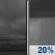 Tonight: A 20 percent chance of showers after 3am. Cloudy, with a low around 35. Northeast wind 5 to 10 mph. Tonight: A 20 percent chance of showers after 3am. Cloudy, with a low around 35. Northeast wind 5 to 10 mph.