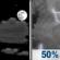 Friday Night: A 50 percent chance of showers and thunderstorms after 1am.  Mostly cloudy, with a low around 68. East southeast wind around 5 mph.  New rainfall amounts between a tenth and quarter of an inch, except higher amounts possible in thunderstorms. 
