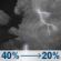 Saturday Night: Scattered showers and thunderstorms before 7pm, then a slight chance of showers and thunderstorms. Mostly cloudy, with a low around 65. North northeast wind around 5 mph. Chance of precipitation is 40%. Saturday Night: Scattered Showers And Thunderstorms then Slight Chance Showers And Thunderstorms
