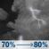 Wednesday Night: A chance of showers and thunderstorms before 7pm, then showers and thunderstorms. Mostly cloudy, with a low around 74. South wind around 15 mph, with gusts as high as 30 mph. Chance of precipitation is 80%. Wednesday Night: Chance Showers And Thunderstorms then Showers And Thunderstorms