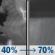 Wednesday Night: A chance of showers and thunderstorms before 1am, then showers likely and possibly a thunderstorm between 1am and 4am, then showers likely after 4am. Mostly cloudy, with a low around 65. South wind 15 to 20 mph, with gusts as high as 30 mph. Chance of precipitation is 70%. Wednesday Night: A chance of showers and thunderstorms before 1am, then showers likely and possibly a thunderstorm between 1am and 4am, then showers likely after 4am. Mostly cloudy, with a low around 65. South wind 15 to 20 mph, with gusts as high as 30 mph. Chance of precipitation is 70%.