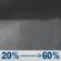 Friday Night: Showers likely, mainly after midnight. Mostly cloudy, with a low around 62. South southeast wind around 10 mph, with gusts as high as 20 mph. Chance of precipitation is 60%. New precipitation amounts of less than a tenth of an inch possible. Friday Night: Showers likely, mainly after midnight. Mostly cloudy, with a low around 62. South southeast wind around 10 mph, with gusts as high as 20 mph. Chance of precipitation is 60%. New precipitation amounts of less than a tenth of an inch possible.