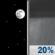 Monday Night: Clear then Slight Chance Rain Showers