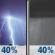 Saturday Night: A chance of showers and thunderstorms. Mostly cloudy, with a low around 66. East southeast wind around 5 mph. Chance of precipitation is 40%. Saturday Night: A chance of showers and thunderstorms. Mostly cloudy, with a low around 66. East southeast wind around 5 mph. Chance of precipitation is 40%.