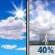Tuesday: A 40 percent chance of showers and thunderstorms after 1pm. Mostly sunny, with a high near 84. East wind around 5 mph. Tuesday: A 40 percent chance of showers and thunderstorms after 1pm. Mostly sunny, with a high near 84. East wind around 5 mph.