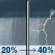 Thursday: A slight chance of rain showers between 10am and 1pm, then a chance of showers and thunderstorms. Mostly cloudy. High near 82, with temperatures falling to around 80 in the afternoon. South wind 5 to 10 mph. Chance of precipitation is 40%. New rainfall amounts less than a tenth of an inch possible. Thursday: Chance Showers And Thunderstorms