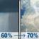 Saturday: A chance of showers and thunderstorms before 10am, then showers likely and possibly a thunderstorm between 10am and 1pm, then showers and thunderstorms likely after 1pm. Mostly cloudy, with a high near 85. South southeast wind 5 to 10 mph. Chance of precipitation is 70%. New rainfall amounts between a tenth and quarter of an inch, except higher amounts possible in thunderstorms. Saturday: A chance of showers and thunderstorms before 10am, then showers likely and possibly a thunderstorm between 10am and 1pm, then showers and thunderstorms likely after 1pm. Mostly cloudy, with a high near 85. South southeast wind 5 to 10 mph. Chance of precipitation is 70%. New rainfall amounts between a tenth and quarter of an inch, except higher amounts possible in thunderstorms.