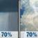 Sunday: Showers likely and possibly a thunderstorm before 1pm, then showers and thunderstorms likely after 1pm. Partly sunny, with a high near 89. South wind 10 to 15 mph, with gusts as high as 20 mph. Chance of precipitation is 70%. Sunday: Showers likely and possibly a thunderstorm before 1pm, then showers and thunderstorms likely after 1pm. Partly sunny, with a high near 89. South wind 10 to 15 mph, with gusts as high as 20 mph. Chance of precipitation is 70%.