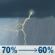 Friday: Showers and thunderstorms likely before 1pm, then a chance of showers and thunderstorms. Mostly cloudy, with a high near 79. North northeast wind 5 to 10 mph. Chance of precipitation is 70%. Friday: Showers And Thunderstorms Likely