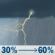 Saturday: Showers and thunderstorms likely, mainly after 1pm. Mostly cloudy, with a high near 82. South southeast wind around 5 mph. Chance of precipitation is 60%. Saturday: Showers and thunderstorms likely, mainly after 1pm. Mostly cloudy, with a high near 82. South southeast wind around 5 mph. Chance of precipitation is 60%.