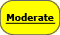 AQI: Moderate