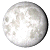 Full Moon, Moon at 15 days in cycle