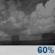 Friday Night: Showers likely and possibly a thunderstorm before 1am, then a chance of showers and thunderstorms after 1am. Partly cloudy, with a low around 66. South southeast wind 5 to 10 mph. Chance of precipitation is 60%. Friday Night: Showers likely and possibly a thunderstorm before 1am, then a chance of showers and thunderstorms after 1am. Partly cloudy, with a low around 66. South southeast wind 5 to 10 mph. Chance of precipitation is 60%.