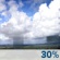 Monday: A 30 percent chance of showers and thunderstorms, mainly before 1pm.  Mostly sunny, with a high near 96. South wind around 15 mph, with gusts as high as 20 mph. 