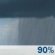 Saturday: Showers and possibly a thunderstorm.  High near 68. South wind 10 to 15 mph becoming west in the afternoon. Winds could gust as high as 25 mph.  Chance of precipitation is 90%.